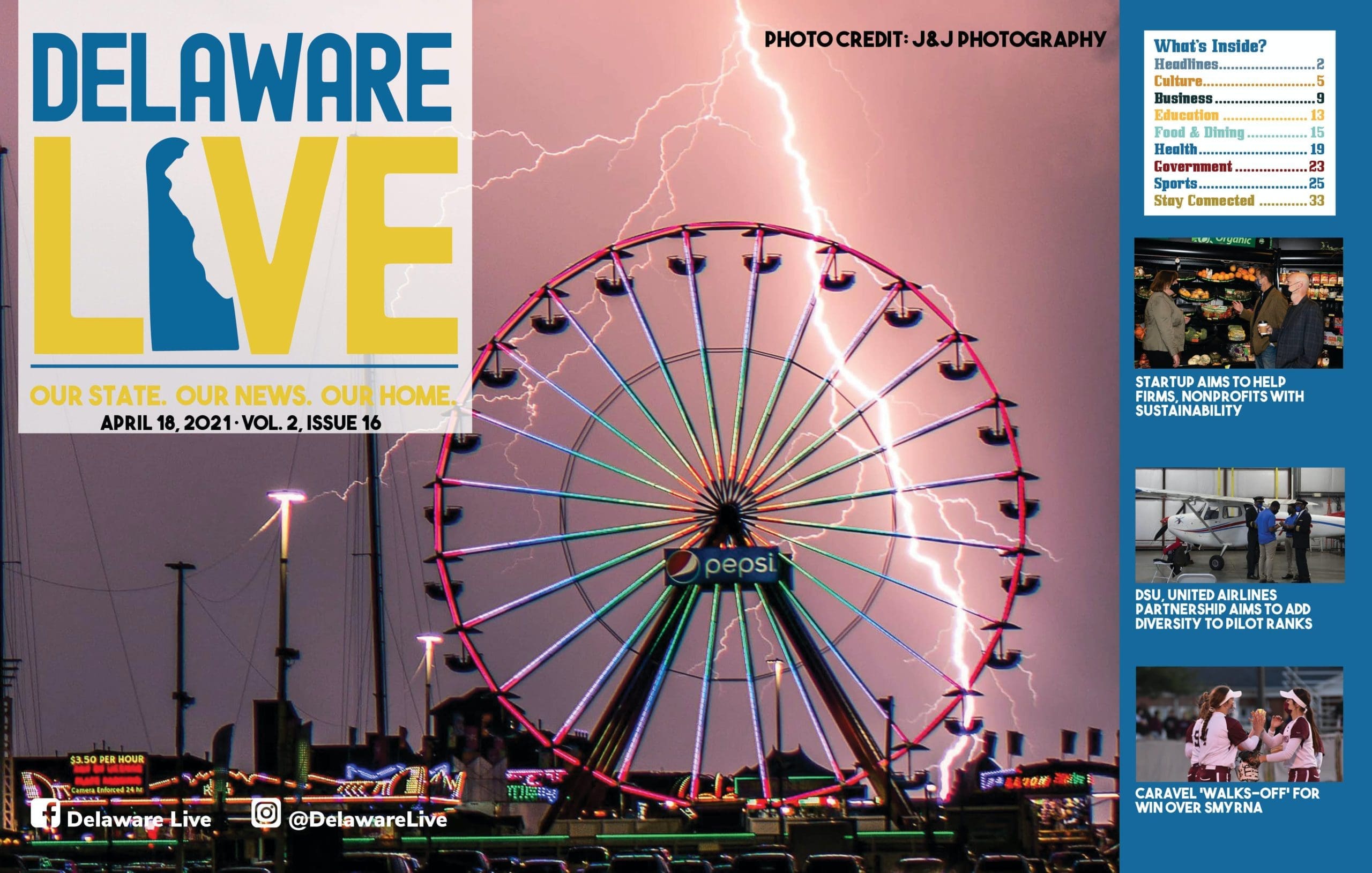 Delaware LIVE Weekly Review - April 18, 2021