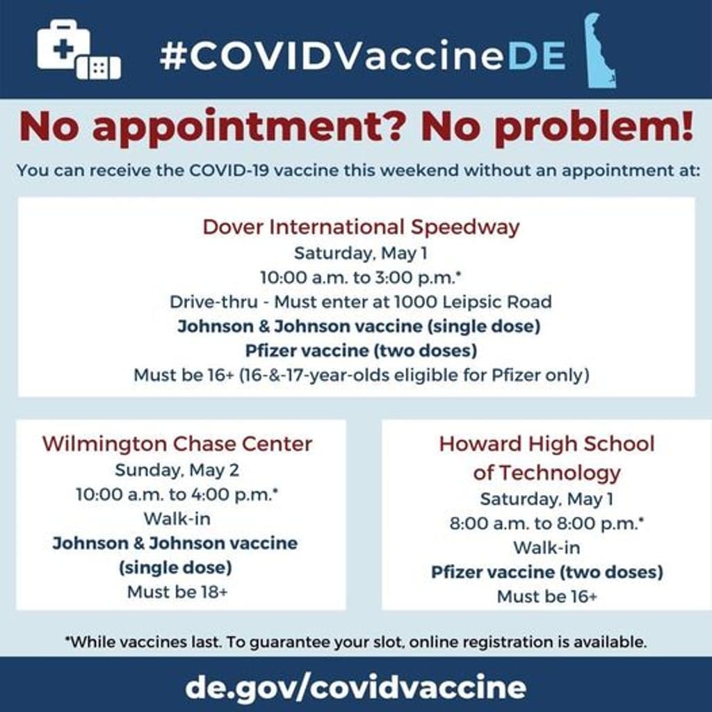 COVID cases continue decline; state opens walk-up vaccine sites this weekend