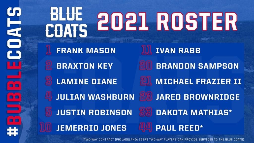 Blue Coats 2021 roster
