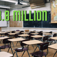 $3.8 million awarded to 9 Delaware school districts