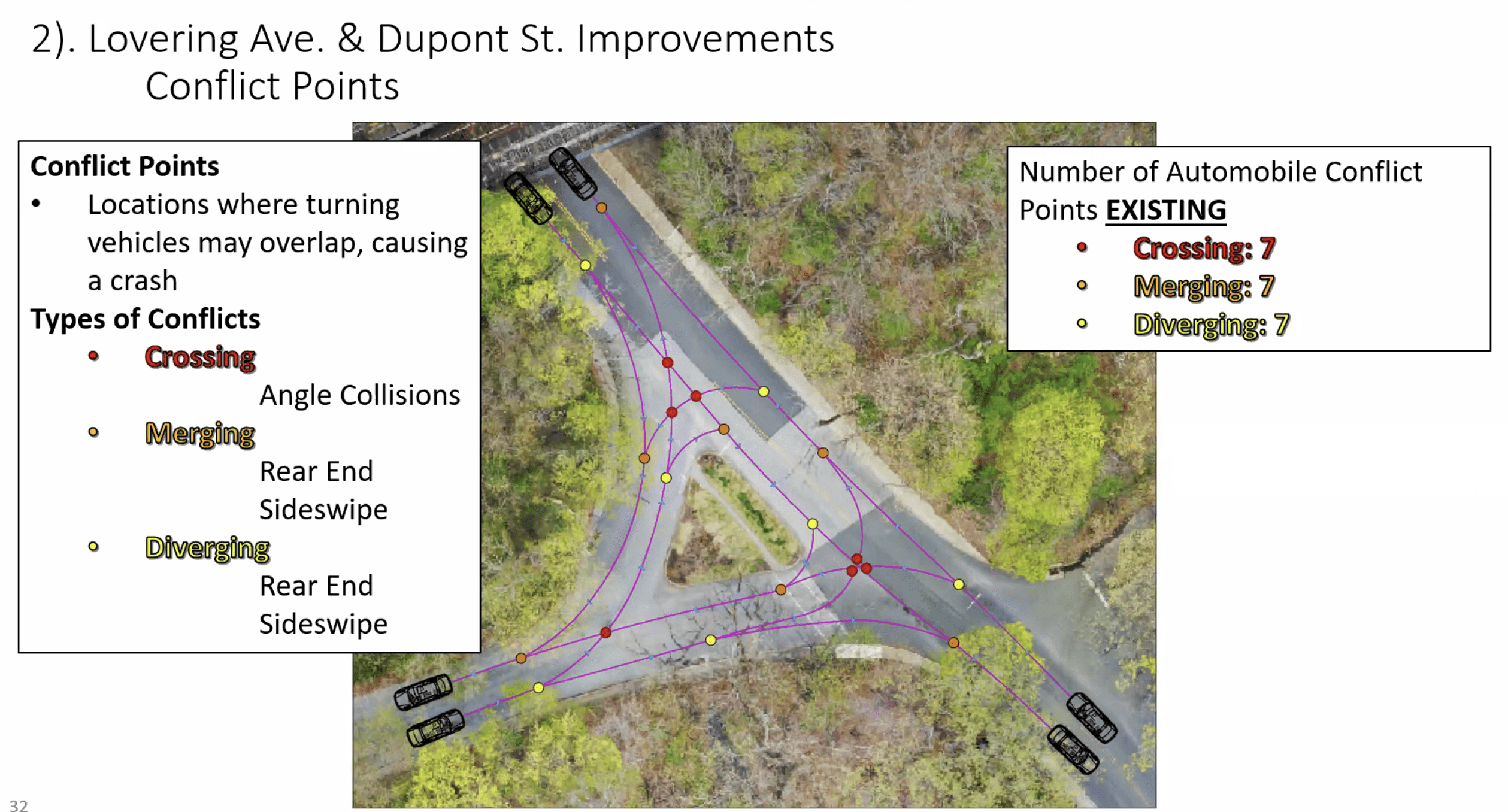 Multiple intersections are being addressed. (DelDOT)