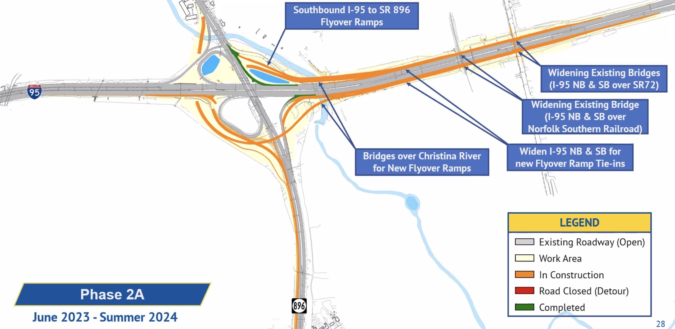 The interchange between Interstate 95 and Route 896 is being reconstructed with two flyover ramps. (DelDOT)