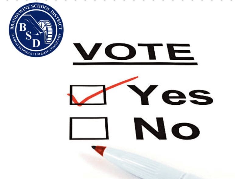 Brandywine School District's referendum is successful, preliminary results show large support.